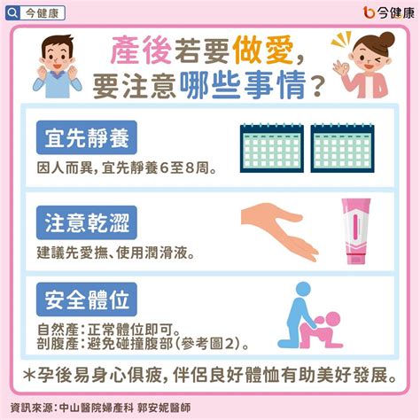 懷孕可以做愛嗎|懷孕可以愛愛嗎？性行為需不需要戴套？婦產科醫師詳。